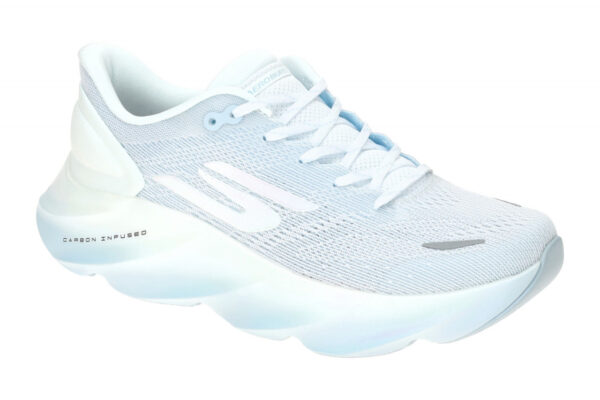 Skechers SKX AERO BURST 172210 WLB hell-blau - Sportschuhe f?r Damen